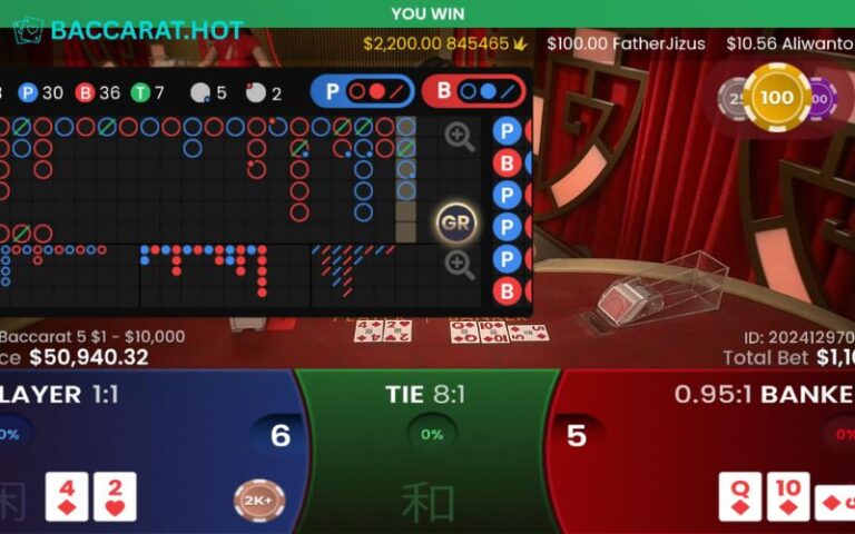 Cách Phát Hiện Cầu Ảo Trong Baccarat Để Tránh Thua Oan