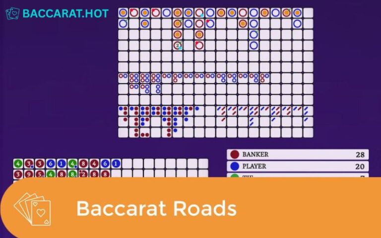 Huong Dan Nhan Dien Cau Dao Chieu Baccarat