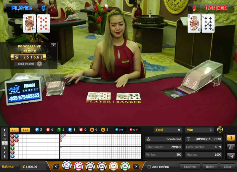 Phụ thuộc quá nhiều vào “cầu baccarat” mà không hiểu bản chất