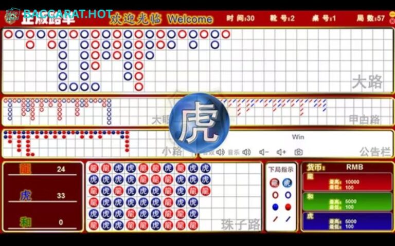Soi Cau Baccarat Rikbet Mien Phi Chuan Ap Dung Hieu Qua