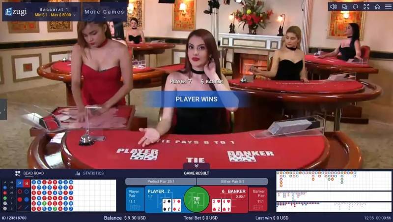 Tổng quan về sảnh baccarat tại M88