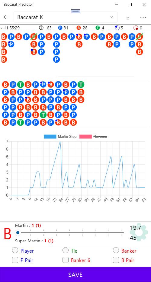 Tool baccarat thực chất là gì?