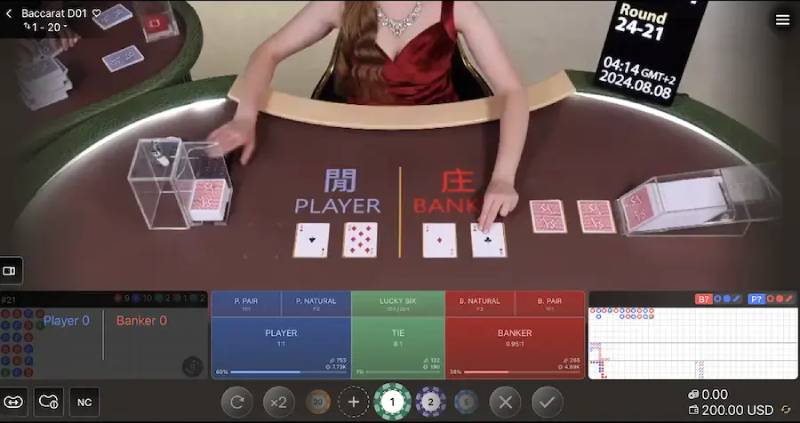 Tỷ lệ thưởng baccarat thực tế là bao nhiêu?